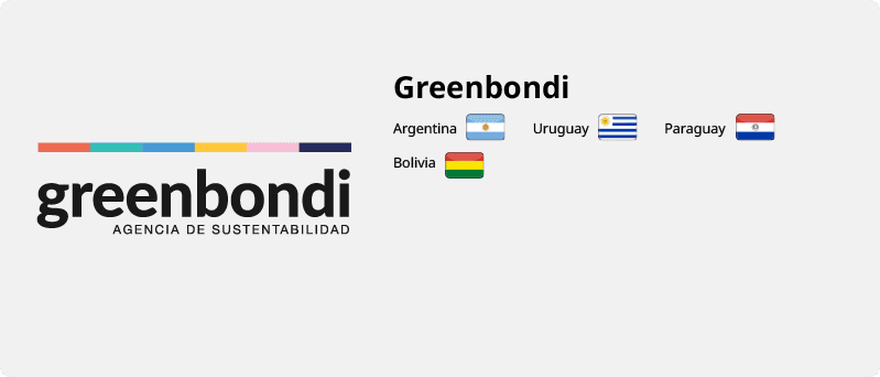 Greenbondi