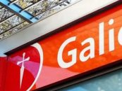 Grupo Galicia presentó el Informe Integrado ASG 2022