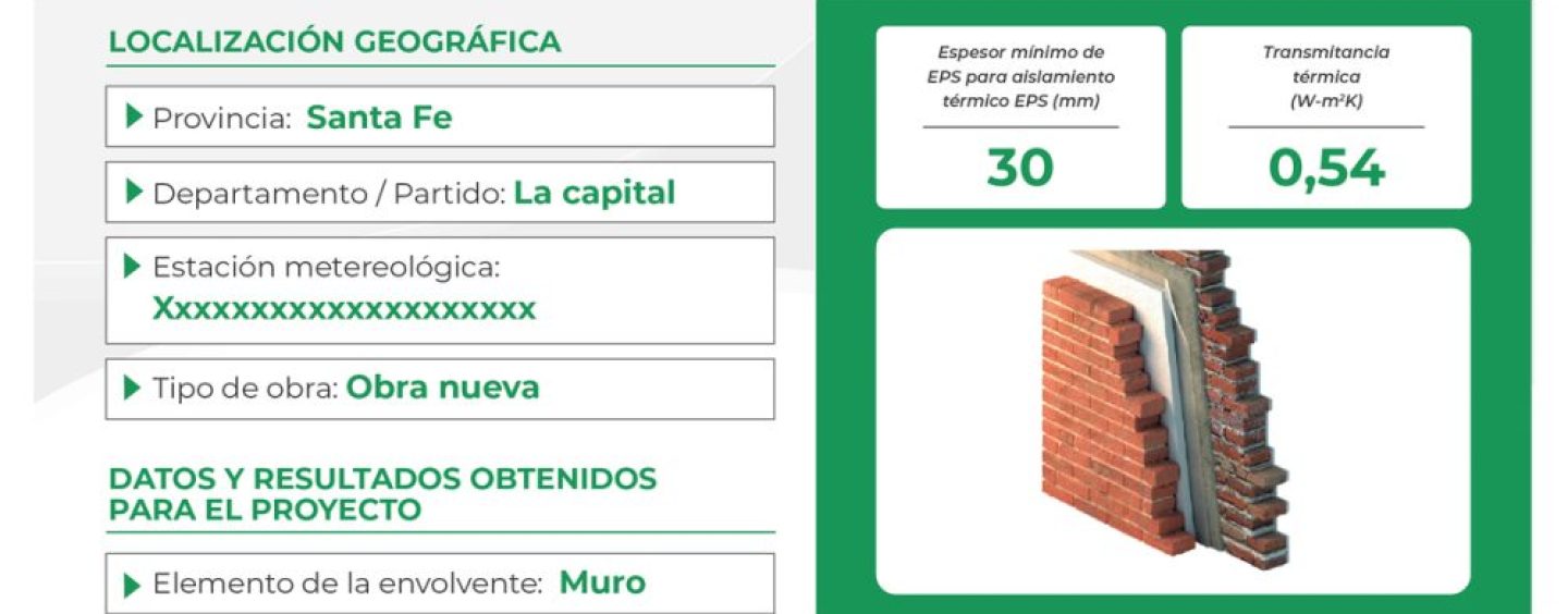 Lanzan una herramienta digital para optimizar el aislamiento térmico de las viviendas